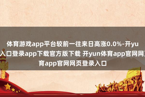 体育游戏app平台较前一往来日高涨0.0%-开yun体育官网入口登录app下载官方版下载 开yun体育app官网网页登录入口