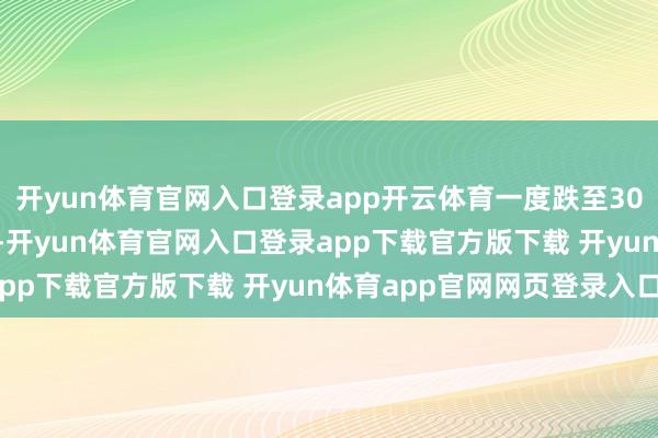 开yun体育官网入口登录app开云体育一度跌至3000好意思元/盎司下方-开yun体育官网入口登录app下载官方版下载 开yun体育app官网网页登录入口