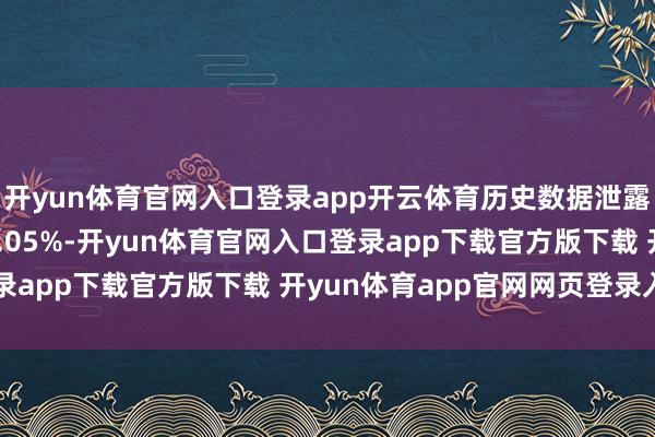 开yun体育官网入口登录app开云体育历史数据泄露该基金近1个月下降6.05%-开yun体育官网入口登录app下载官方版下载 开yun体育app官网网页登录入口
